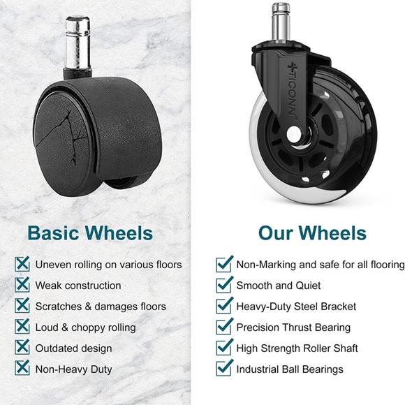 NWT TICONN Office Chair Caster Wheels Set of 5 - Picture 16 of 16